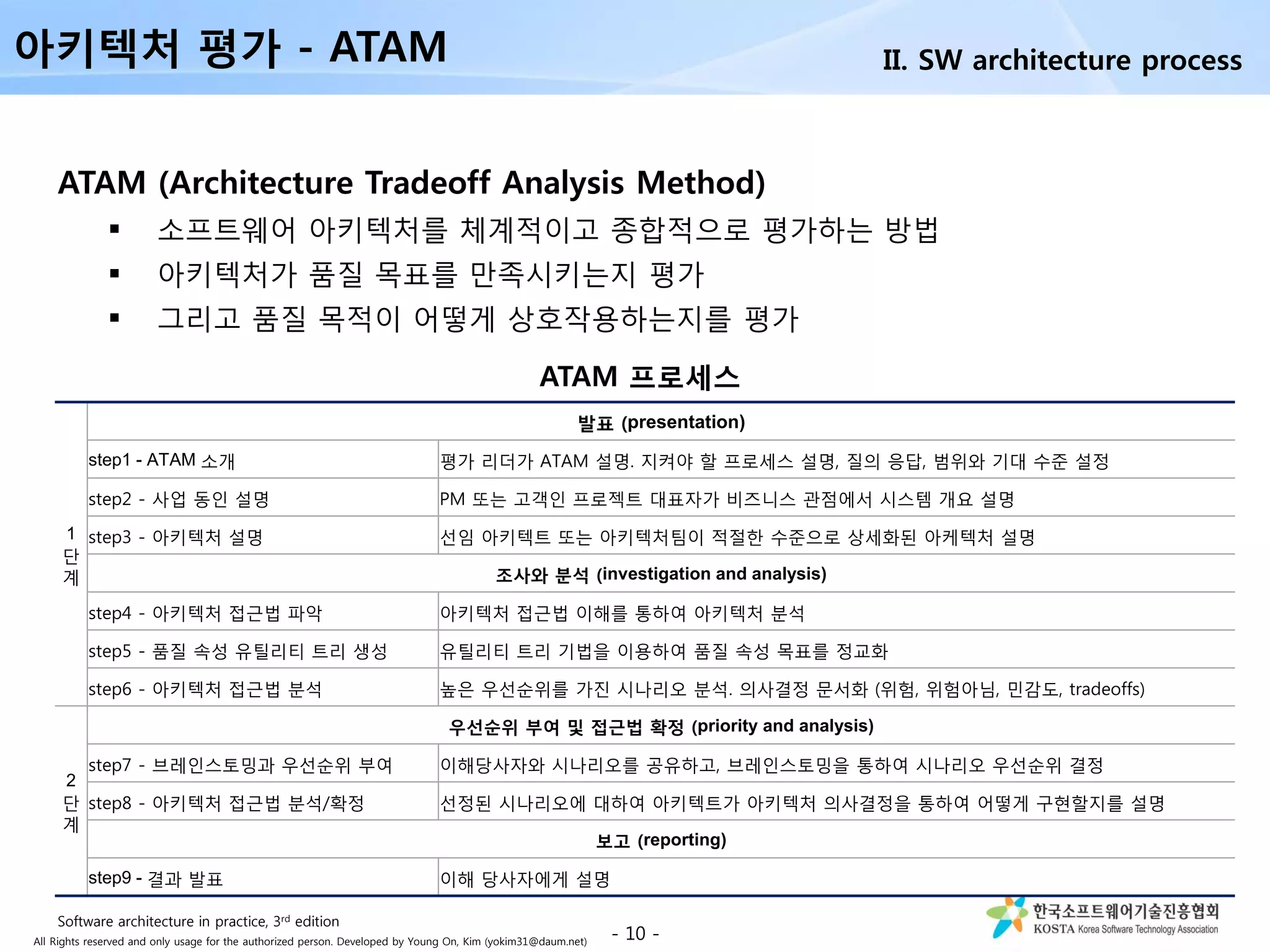All Rights reserved and only usage for the authorized person. Developed by Young On, Kim (yokim31@daum.net)
- 10 -
ATAM (Architecture Tradeoff Analysis Method)
 소프트웨어 아키텍처를 체계적이고 종합적으로 평가하는 방법
 아키텍처가 품질 목표를 만족시키는지 평가
 그리고 품질 목적이 어떻게 상호작용하는지를 평가
아키텍처 평가 - ATAM
1
단
계
발표 (presentation)
step1 - ATAM 소개 평가 리더가 ATAM 설명. 지켜야 할 프로세스 설명, 질의 응답, 범위와 기대 수준 설정
step2 - 사업 동인 설명 PM 또는 고객인 프로젝트 대표자가 비즈니스 관점에서 시스템 개요 설명
step3 - 아키텍처 설명 선임 아키텍트 또는 아키텍처팀이 적절한 수준으로 상세화된 아케텍처 설명
조사와 분석 (investigation and analysis)
step4 - 아키텍처 접근법 파악 아키텍처 접근법 이해를 통하여 아키텍처 분석
step5 - 품질 속성 유틸리티 트리 생성 유틸리티 트리 기법을 이용하여 품질 속성 목표를 정교화
step6 - 아키텍처 접근법 분석 높은 우선순위를 가진 시나리오 분석. 의사결정 문서화 (위험, 위험아님, 민감도, tradeoffs)
2
단
계
우선순위 부여 및 접근법 확정 (priority and analysis)
step7 - 브레인스토밍과 우선순위 부여 이해당사자와 시나리오를 공유하고, 브레인스토밍을 통하여 시나리오 우선순위 결정
step8 - 아키텍처 접근법 분석/확정 선정된 시나리오에 대하여 아키텍트가 아키텍처 의사결정을 통하여 어떻게 구현할지를 설명
보고 (reporting)
step9 - 결과 발표 이해 당사자에게 설명
ATAM 프로세스
II. SW architecture process
Software architecture in practice, 3rd edition
 