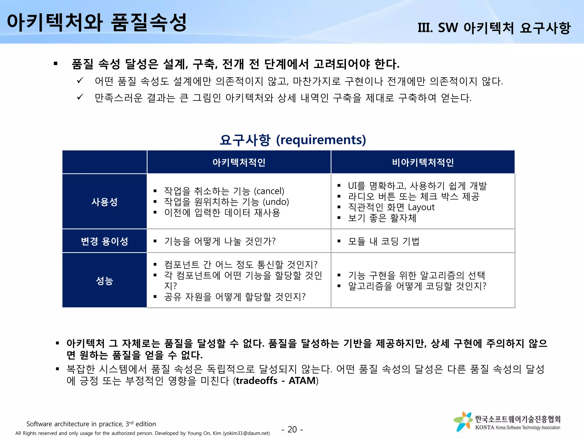 All Rights reserved and only usage for the authorized person. Developed by Young On, Kim (yokim31@daum.net)
 품질 속성 달성은 설계, 구축, 전개 전 단계에서 고려되어야 한다.
 어떤 품질 속성도 설계에만 의존적이지 않고, 마찬가지로 구현이나 전개에만 의존적이지 않다.
 만족스러운 결과는 큰 그림인 아키텍처와 상세 내역인 구축을 제대로 구축하여 얻는다.
 아키텍처 그 자체로는 품질을 달성할 수 없다. 품질을 달성하는 기반을 제공하지만, 상세 구현에 주의하지 않으
면 원하는 품질을 얻을 수 없다.
 복잡한 시스템에서 품질 속성은 독립적으로 달성되지 않는다. 어떤 품질 속성의 달성은 다른 품질 속성의 달성
에 긍정 또는 부정적인 영향을 미친다 (tradeoffs - ATAM)
아키텍처적인 비아키텍처적인
사용성
 작업을 취소하는 기능 (cancel)
 작업을 원위치하는 기능 (undo)
 이전에 입력한 데이터 재사용
 UI를 명확하고, 사용하기 쉽게 개발
 라디오 버튼 또는 체크 박스 제공
 직관적인 화면 Layout
 보기 좋은 활자체
변경 용이성  기능을 어떻게 나눌 것인가?  모듈 내 코딩 기법
성능
 컴포넌트 간 어느 정도 통신할 것인지?
 각 컴포넌트에 어떤 기능을 할당할 것인
지?
 공유 자원을 어떻게 할당할 것인지?
 기능 구현을 위한 알고리즘의 선택
 알고리즘을 어떻게 코딩할 것인지?
아키텍처와 품질속성
- 20 -
요구사항 (requirements)
III. SW 아키텍처 요구사항
Software architecture in practice, 3rd edition
 