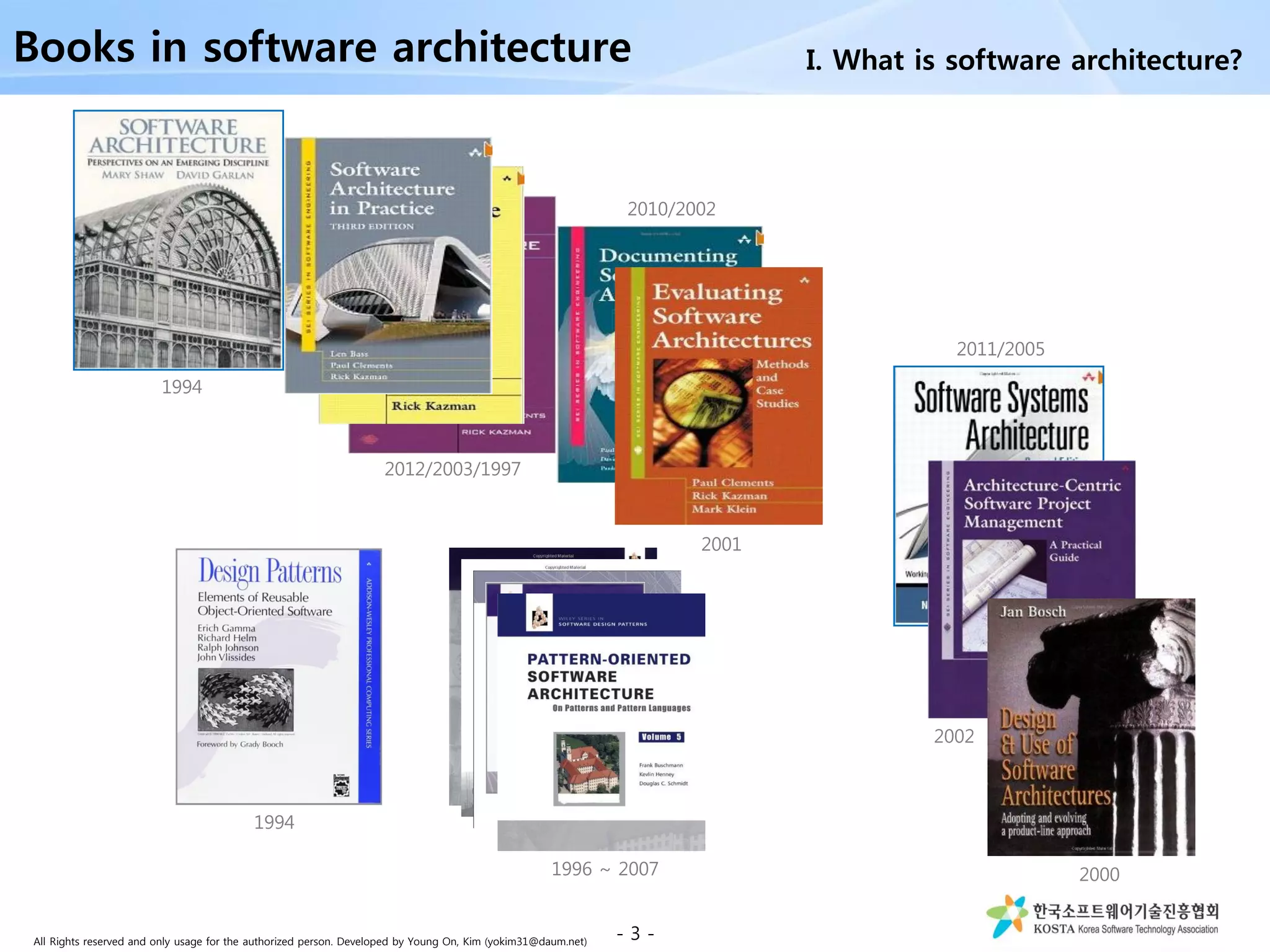 All Rights reserved and only usage for the authorized person. Developed by Young On, Kim (yokim31@daum.net)
Books in software architecture
- 3 -
1994
2012/2003/1997
1994
1996 ~ 2007
2001
2010/2002
2011/2005
2002
2000
I. What is software architecture?
 