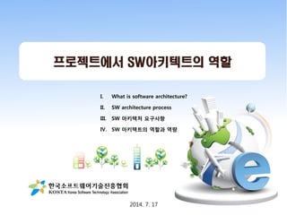 All Rights reserved and only usage for the authorized person. Developed by Young On, Kim (yokim31@daum.net)
프로젝트에서 SW아키텍트의 역할
2014. 7. 17
I. What is software architecture?
II. SW architecture process
III. SW 아키텍처 요구사항
IV. SW 아키텍트의 역할과 역량
 