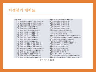 어셈블리 메이트
사용된 메이트 42개
 