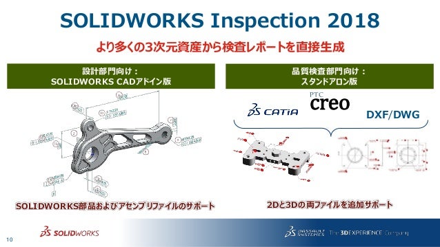 Solidworks 2018 製品発表