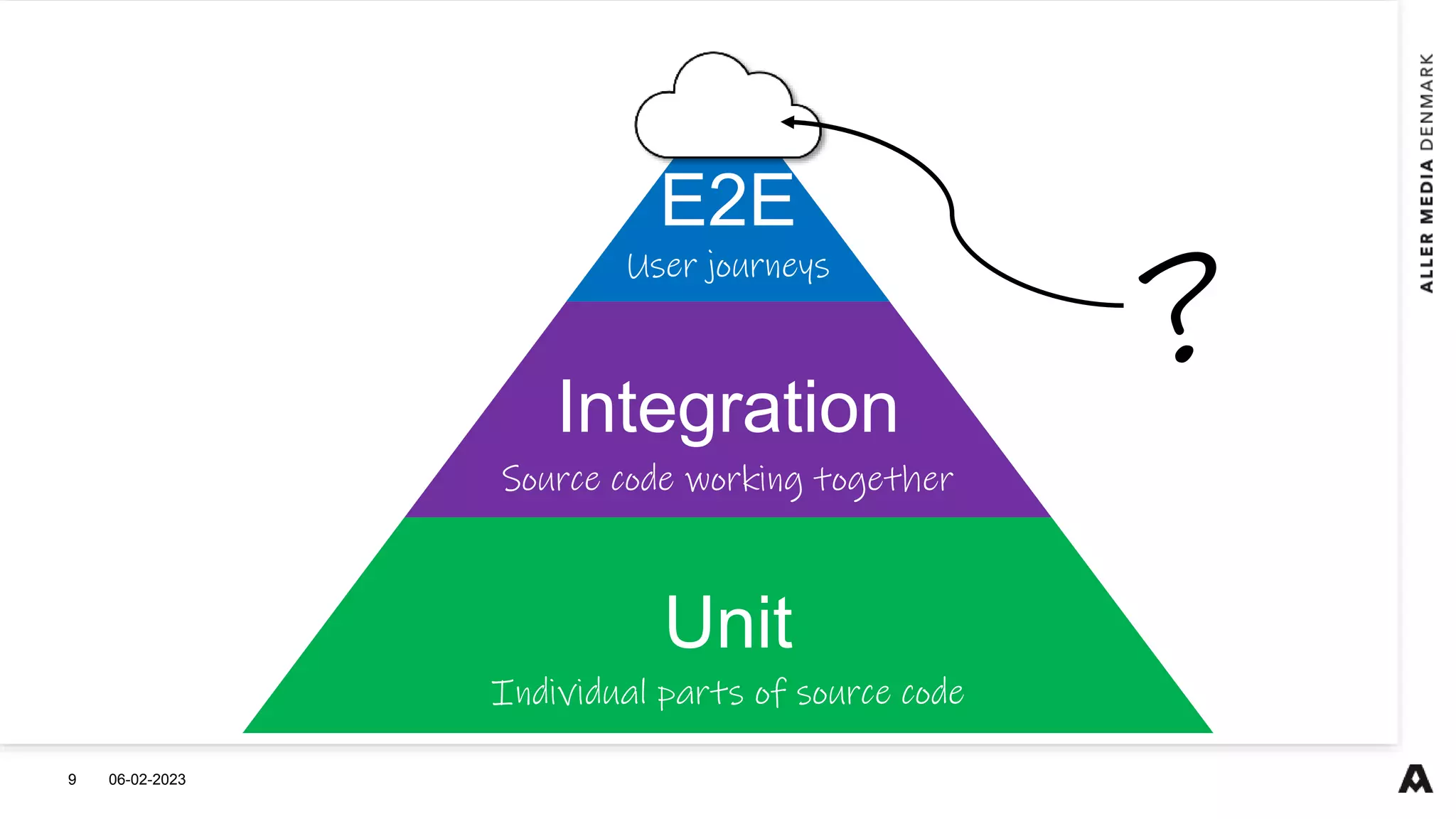 Using an end-to-end testing tool to validate website analytics ...