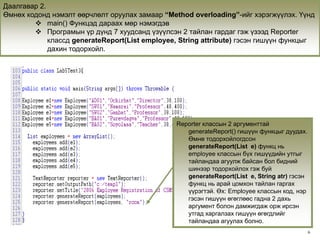 Даалгавар 2.
Өмнөх кодонд нэмэлт өөрчлөлт оруулах замаар “Method overloading”-ийг хэрэгжүүлэх. Үүнд
         main() Функцэд дараах мөр нэмэгдэв
         Програмын үр дүнд 7 хуудсанд үзүүлсэн 2 тайлан гардаг гэж үзээд Reporter
             классд generateReport(List employee, String attribute) гэсэн гишүүн функцыг
             дахин тодорхойл.




                                                Reporter классын 2 аргументтай
                                                   generateReport() гишүүн функцыг дуудах.
                                                   Өмнө тодорхойлогдсон
                                                   generateReport(List e) функц нь
                                                   employee классын бүх гишүүдийн утгыг
                                                   тайландаа агуулж байсан бол бидний
                                                   шинээр тодорхойлох гэж буй
                                                   generateReport(List e, String atr) гэсэн
                                                   функц нь арай цомхон тайлан гаргах
                                                   үүрэгтэй. Өх: Employee классын код, нэр
                                                   гэсэн гишүүн өгөглөөс гадна 2 дахь
                                                   аргумент болон дамжигдаж орж ирсэн
                                                   утгад харгалзах гишүүн өгөгдлийг
                                                   тайландаа агуулах болно.
                                                                                              6
 