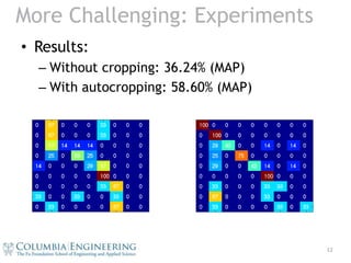 More Challenging: ExperimentsResults:Without cropping: 36.24% (MAP)With autocropping: 58.60% (MAP)12
