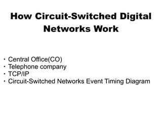 How Circuit-Switched Digital
         Networks Work


・   Central Office(CO)
・   Telephone company
・   TCP/IP
・   Circuit-Switched Networks Event Timing Diagram
 