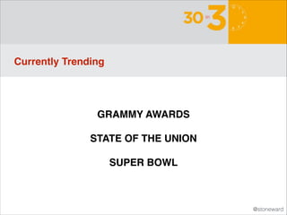 Currently Trending

GRAMMY AWARDS!
!

STATE OF THE UNION!
!

SUPER BOWL

@stoneward

 