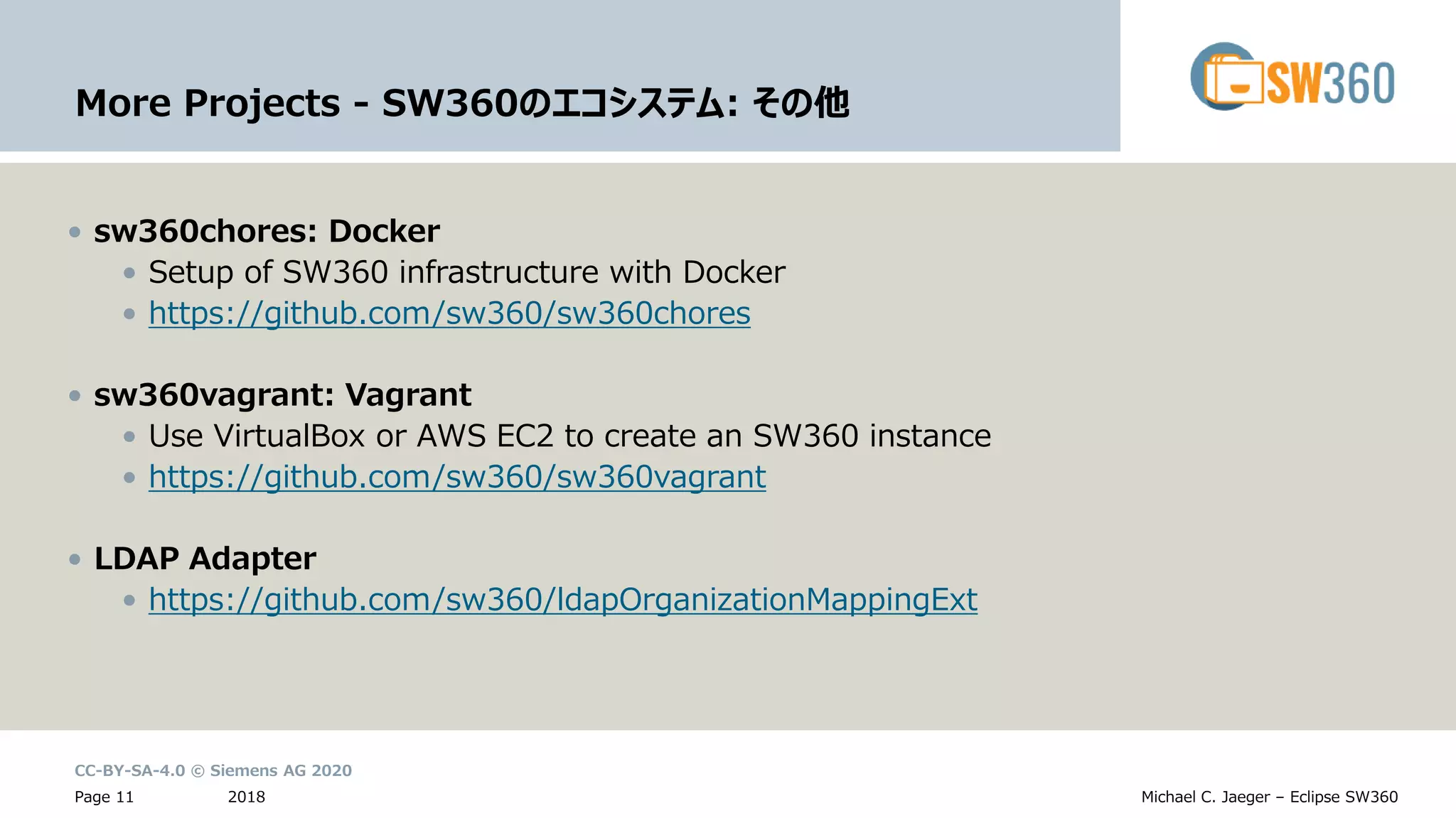 CC-BY-SA-4.0 © Siemens AG 2020
2018Page 11 Michael C. Jaeger – Eclipse SW360
More Projects - SW360のエコシステム: その他
• sw360chores: Docker
• Setup of SW360 infrastructure with Docker
• https://github.com/sw360/sw360chores
• sw360vagrant: Vagrant
• Use VirtualBox or AWS EC2 to create an SW360 instance
• https://github.com/sw360/sw360vagrant
• LDAP Adapter
• https://github.com/sw360/ldapOrganizationMappingExt
 