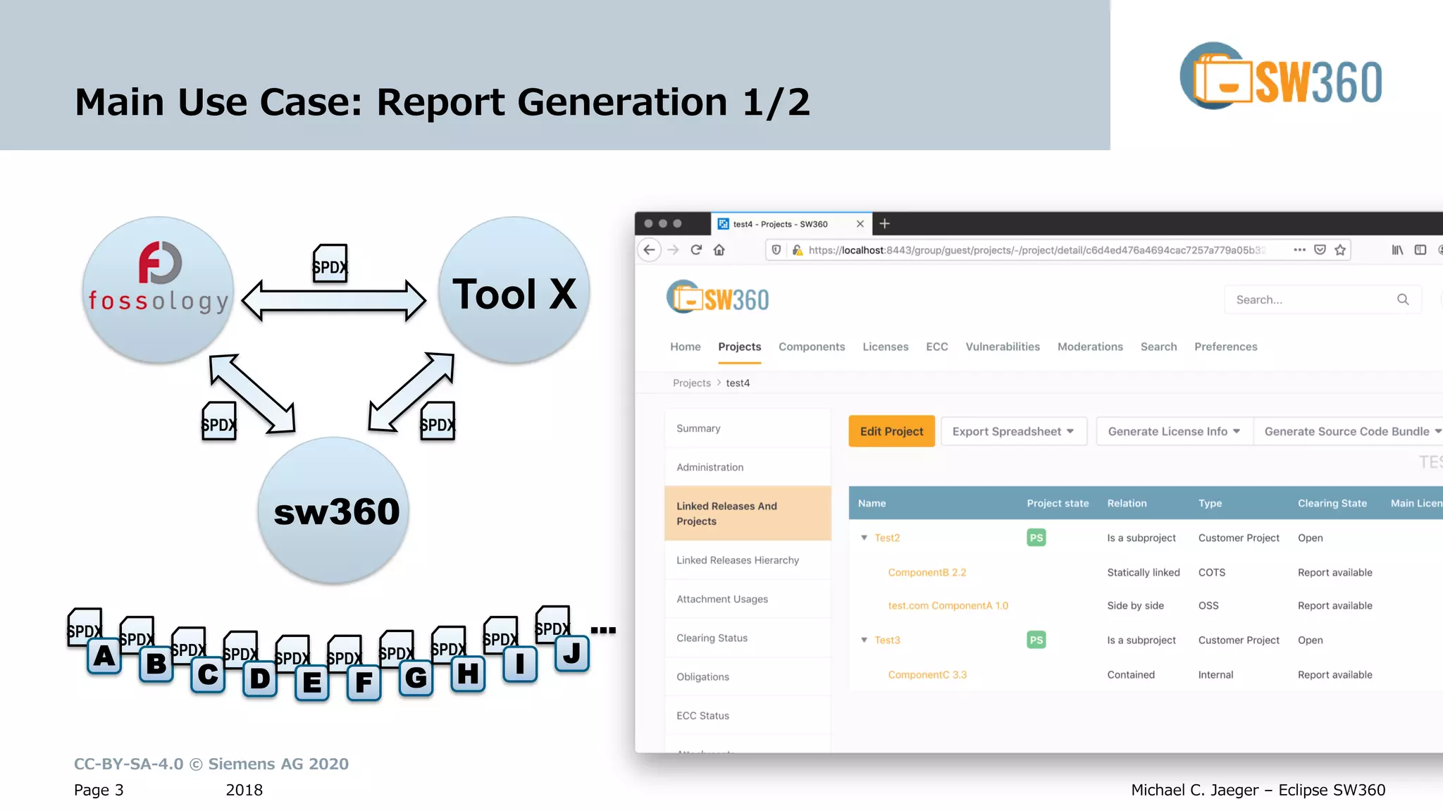 CC-BY-SA-4.0 © Siemens AG 2020
2018Page 3 Michael C. Jaeger – Eclipse SW360
Main Use Case: Report Generation 1/2
…SPDX
A
SPDX
B
SPDX
C
SPDX
D
SPDX
E
SPDX
F
SPDX
G
SPDX
H
SPDX
I
SPDX
J
SPDX
SPDX
sw360
SPDX
Tool X
 