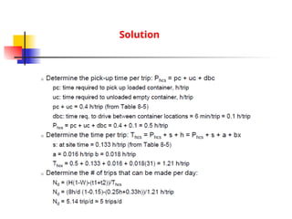 Comprehensive Solid Waste Management and Energy Analysis Techniques | PPT