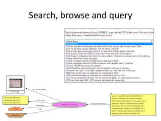 Search, browse and query
 