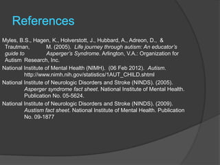 Myles, B.S., Hagen, K., Holverstott, J., Hubbard, A., Adreon, D., &
 Trautman,          M. (2005). Life journey through autism: An educator’s
 guide to           Asperger’s Syndrome. Arlington, V.A.: Organization for
 Autism Research, Inc.
National Institute of Mental Health (NIMH). (06 Feb 2012). Autism.
         http://www.nimh.nih.gov/statistics/1AUT_CHILD.shtml
National Institute of Neurologic Disorders and Stroke (NINDS). (2005).
         Asperger syndrome fact sheet. National Institute of Mental Health.
         Publication No. 05-5624.
National Institute of Neurologic Disorders and Stroke (NINDS). (2009).
         Austism fact sheet. National Institute of Mental Health. Publication
         No. 09-1877
 