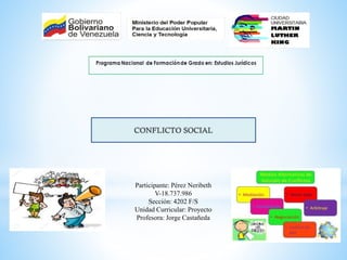 Participante: Pérez Neribeth
V-18.737.986
Sección: 4202 F/S
Unidad Curricular: Proyecto
Profesora: Jorge Castañeda
 