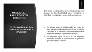 OBSTÁCULO 
PARA INVERTIR 
LOGÍSTICA 
Este limita severamente el proceso logístico inverso 
porque no hay flexibilidad para redistribuir o 
distribuir el propiedad en más eficiente maneras. 
 En primer lugar, la unidad debe ser capaz de 
para reiniciar eficientemente siguiente la misión 
y regresar a la estructura estandarizada para la 
preparación lo más rápidamente posible. 
 En segundo lugar, la RFF es un requisito 
realizado durante la planificación o ejecución 
que está sujeta a cambios. 
ESTAS POLÍTICAS SON 
IMPORTANTE POR DOS 
RAZONES 
A 
D 
4 
1 
L 
 