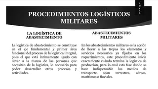 PROCEDIMIENTOS LOGÍSTICOS 
MILITARES 
LA LOGÍSTICA DE 
ABASTECIMIENTO 
La logística de abastecimiento se constituye 
en el eje fundamental y primer área 
funcional del proceso de la logística integral, 
pues el que está íntimamente ligado con 
llevar a la manos de las personas que 
necesitan de la logística, lo necesario para 
poder desarrollar otros procesos y 
actividades. 
ABASTECIMIENTOS 
MILITARES 
A 
D 
4 
1 
L 
En los abastecimientos militares es la acción 
de llevar a las tropas los elementos y 
servicios necesarios ya fijados en los 
requerimientos, este procedimiento inicia 
exactamente cuándo termina la logística de 
producción, para lo cual esta fase donde se 
hace indispensable los medios de 
transporte, sean terrestres, aéreos, 
marítimos o fluviales. 
 