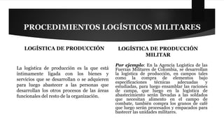 PROCEDIMIENTOS LOGÍSTICOS MILITARES 
LOGÍSTICA DE PRODUCCIÓN 
La logística de producción es la que está 
íntimamente ligada con los bienes y 
servicios que se desarrollan o se adquieren 
para luego abastecer a las personas que 
desarrollan los otros procesos de las áreas 
funcionales del resto de la organización. 
LOGÍSTICA DE PRODUCCIÓN 
MILITAR 
Por ejemplo: En la Agencia Logística de las 
Fuerzas Militares de Colombia, se desarrollan 
la logística de producción, en campos tales 
como la compra de elementos bajo 
especificaciones técnicas adecuadas y 
estudiadas, para luego ensamblar las raciones 
de campa, que luego en la logística de 
abastecimiento serán llevadas a las soldados 
que necesitan alimento en el campo de 
combate, también compra los granos de café 
que luego serán procesados y empacados para 
bastecer las unidades militares. 
 