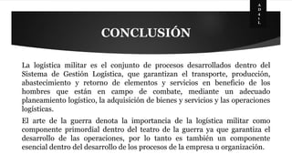 CONCLUSIÓN 
A 
D 
4 
1 
L 
La logística militar es el conjunto de procesos desarrollados dentro del 
Sistema de Gestión Logística, que garantizan el transporte, producción, 
abastecimiento y retorno de elementos y servicios en beneficio de los 
hombres que están en campo de combate, mediante un adecuado 
planeamiento logístico, la adquisición de bienes y servicios y las operaciones 
logísticas. 
El arte de la guerra denota la importancia de la logística militar como 
componente primordial dentro del teatro de la guerra ya que garantiza el 
desarrollo de las operaciones, por lo tanto es también un componente 
esencial dentro del desarrollo de los procesos de la empresa u organización. 
 