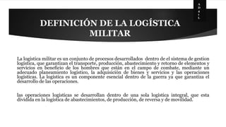 DEFINICIÓN DE LA LOGÍSTICA 
MILITAR 
A 
D 
4 
1 
L 
La logística militar es un conjunto de procesos desarrollados dentro de el sistema de gestion 
logística, que garantizan el transporte, producción, abastecimiento y retorno de elementos y 
servicios en beneficio de los hombres que están en el campo de combate, mediante un 
adecuado planeamiento logístico, la adquisición de bienes y servicios y las operaciones 
logísticas. La logística es un componente esencial dentro de la guerra ya que garantiza el 
desarrollo de las operaciones. 
las operaciones logísticas se desarrollan dentro de una sola logística integral, que esta 
dividida en la logística de abastecimientos, de producción, de reversa y de movilidad. 
 