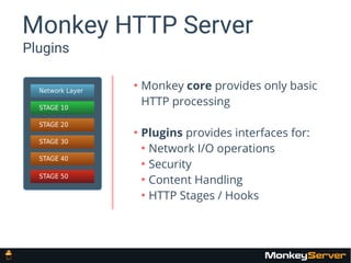 Monkey Server | PDF