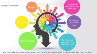 You normally dis-intermediate when you know that you can’t fail or don’t have that much to lose.
Simplify
Aggregate
Disintermediate
To remain in
the game, you
need one
To disrupt,
you need
two
To drive the
multiplier, you
need all three
Fintech Innovation
 
