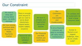 We have a
deep and
strong talent
pool - no skills
shortage
Access to
Market is our
biggest
challenge. How
do we create
scale?
We have strong
technical skills,
we lead the
Mobile
Payments
market
There is enough
tech around to
get our cost to
serve down
(blockchain,
digital banks,
mobile wallets,
coupons)
Resources will
come to a
validated
model
We have a
complex and
fragmented
consumer
market
Our Financial
and B2B
markets are
world class
Our
Consumers
are
Inaccessible
and
Unaddressable
To drive financial
inclusion we
need to monetise
off many micro
transactions
To validate and
be sustainable we
need a large
consumer base
Our Constraint
 