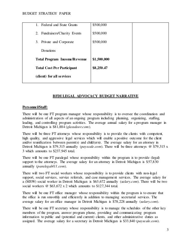 Budgeting strategy thesis picture