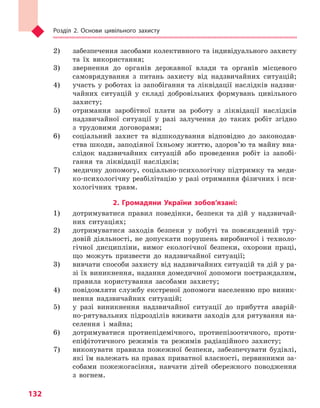 Розділ 2. Основи цивільного захисту
132
2) 	 забезпечення засобами колективного та індивідуального захисту
та їх використання;
3) 	 звернення до органів державної влади та органів місцевого
самоврядування з питань захисту від надзвичайних ситуацій;
4) 	 участь у роботах із запобігання та ліквідації наслідків надзви-
чайних ситуацій у складі добровільних формувань цивільного
захисту;
5) 	 отримання заробітної плати за роботу з ліквідації наслідків
надзвичайної ситуації у разі залучення до таких робіт згідно
з трудовими договорами;
6) 	 соціальний захист та відшкодування відповідно до законодав-
ства шкоди, заподіяної їхньому життю, здоров’ю та майну вна-
слідок надзвичайних ситуацій або проведення робіт із запобі-
гання та ліквідації наслідків;
7) 	 медичну допомогу, соціально-психологічну підтримку та меди-
ко-психологічну реабілітацію у разі отримання фізичних і пси-
хологічних травм.
2. Громадяни України зобов’язані:
1) 	 дотримуватися правил поведінки, безпеки та дій у надзвичай-
них ситуаціях;
2) 	 дотримуватися заходів безпеки у побуті та повсякденній тру-
довій діяльності, не допускати порушень виробничої і техноло-
гічної дисципліни, вимог екологічної безпеки, охорони праці,
що можуть призвести до надзвичайної ситуації;
3) 	 вивчати способи захисту від надзвичайних ситуацій та дій у ра-
зі їх виникнення, надання домедичної допомоги постраждалим,
правила користування засобами захисту;
4) 	 повідомляти службу екстреної допомоги населенню про виник-
нення надзвичайних ситуацій;
5) 	 у разі виникнення надзвичайної ситуації до прибуття аварій-
но-рятувальних підрозділів вживати заходів для рятування на-
селення і майна;
6) 	 дотримуватися протиепідемічного, протиепізоотичного, проти-
епіфітотичного режимів та режимів радіаційного захисту;
7) 	 виконувати правила пожежної безпеки, забезпечувати будівлі,
які їм належать на правах приватної власності, первинними за-
собами пожежогасіння, навчати дітей обережного поводження
з вогнем.
Право для безоплатного розміщення підручника в мережі Інтернет має
Міністерство освіти і науки України http://mon.gov.ua/ та Інститут модернізації змісту освіти https://imzo.gov.ua
 
