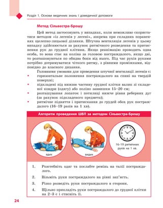 Розділ 1. Основи медичних знань і домедичної допомоги
24
Метод Сільвестра-Брошу
Цей метод застосовують у випадках, коли неможливо скориста-
тися методом «із легенів у легені», зокрема при складних поранен-
нях щелепно-лицьової ділянки. Штучна вентиляція легенів у цьому
випадку здійснюється за рахунок ритмічного розведення та притис-
нення рук до грудної клітини. Якщо реанімацію проводить одна
особа, то вона стає на коліна за головою постраждалого, якщо дві,
то розташовуються по обидва боки від нього. Під час рухів руками
потрібно дотримуватися чіткого ритму, з рівними проміжками, від-
повідно до власного дихання.
Головними умовами для проведення штучної вентиляції легенів є:
ŠŠ горизонтальне положення постраждалого на спині на твердій
поверхні;
ŠŠ підкладені під нижню частину грудної клітки валик зі складе-
ної ковдри (одягу) або поліно заввишки 15–20 см;
ŠŠ розташування лопаток і потилиці нижче рівня реберних дуг
(за рахунок підкладеного предмета);
ŠŠ ритмічне підняття і притискання до грудей обох рук постраж-
далого (16–19 разів на 1 хв).
Алгоритм проведення ШВЛ за методом Сільвестра-Брошу
1.	 Розстебніть одяг та послабте ремінь на талії постражда-
лого.
2.	 Візьміть руки постраждалого на рівні зап’ясть.
3.	 Різко розведіть руки постраждалого в сторони.
4.	 Щільно прикладіть руки постраждалого до грудної клітки
на 2–3 с і стисніть її.
16–19 ритмічних
рухів на 1 хв.
вдих видих
Право для безоплатного розміщення підручника в мережі Інтернет має
Міністерство освіти і науки України http://mon.gov.ua/ та Інститут модернізації змісту освіти https://imzo.gov.ua
 