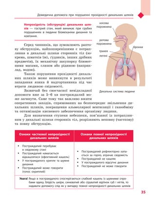 Домедична допомога при порушенні прохідності дихальних шляхів
35
Непрохідність (обструкція) дихальних шля-
хів  — гострий стан, який виникає при грубих
порушеннях в людини біомеханіки дихання та
ковтання.
Серед чинників, що зумовлюють рапто-
ву обструкцію, найпоширенішими є потрап­
ляння в дихальні шляхи сторонніх тіл (зо-
крема, шматків їжі, ґудзиків, інших дрібних
предметів), їх механічну закупорку блювот-
ними масами, слизом або рідиною (наприк­
лад, водою).
Також порушення прохідності дихаль-
них шляхів може виникнути в результаті
западання язика й надгортанника під час
втрати людиною свідомості.
Зазвичай без своєчасної невідкладної
допомоги вже за 5–6 хв постраждалий мо-
же загинути. Саме тому так важливо вжити
оперативних заходів, спрямованих на безпосереднє звільнення ди-
хальних шляхів, покращення альвеолярної вентиляції і газообміну
та оптимізацію кисневого забезпечення організму людини.
Для визначення ступеня небезпеки, пов’язаної із потраплян-
ням у дихальні шляхи сторонніх тіл, розрізняють неповну (часткову)
та повну обструкцію.
Ознаки часткової непрохідності
дихальних шляхів
Ознаки повної непрохідності
дихальних шляхів
ŠŠ Постраждалий перебуває
в свідомому стані
ŠŠ Постраждалий намагається
відкашлятися (ефективний кашель)
ŠŠ У постраждалого хрипле та шумне
дихання
ŠŠ Постраждалий може говорити
(голос охриплий)
ŠŠ Постраждалий рефлекторно хапа-
ється за горло, втрачає свідомість
ŠŠ Постраждалий не кашляє
ŠŠ У постраждалого відсутнє дихання
ŠŠ Постраждалий не може говорити
Увага! Якщо в постраждалого спостерігаються слабкий кашель із шумними спро-
бами вдиху, блідість шкіри, синюватий або сіруватий відтінок губ і  нігтів, то
надавати допомогу слід як у  випадку повної непрохідності дихальних шляхів
Дихальна система людини
носова
порожнина
ротова
порожнина
трахея
бронхи
легені
Право для безоплатного розміщення підручника в мережі Інтернет має
Міністерство освіти і науки України http://mon.gov.ua/ та Інститут модернізації змісту освіти https://imzo.gov.ua
 