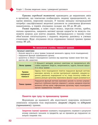 Розділ 1. Основи медичних знань і домедичної допомоги
52
Травми середньої тяжкості призводять до виражених змін
в організмі, що тимчасово позбавляють людину працездатності, зо-
крема вивихи, переломи пальців. У такому випадку постраждалий
потребує кваліфікованої медичної допомоги та уникнення фізичних
навантажень, а термін лікування складає від 10 до 30 діб.
Тяжкі травми, а саме: струс мозку, перелом стегна, хребта,
сильна кровотеча, завдають вагомої шкоди здоров’ю та можуть ста-
новити загрозу для життя людини. Постраждалого у такому стані
обов’язково госпіталізують і надають медичну допомогу в умовах
стаціонару. Курс лікування після отримання тяжкої травми триває
понад 30 діб.
Як визначити ступінь тяжкості травми
Загальні симптоми:
• больові відчуття в  місці травми (зазвичай виникають одразу після пошкодження);
• порушення функцій травмованого органа;
• кровотеча в  області пошкодження (залежно від характеру травми може бути від-
критою або закритою).
Легка травма
У більшості випадків загальні симптоми не проявляються або
слабко виражені: блідість, непритомність, нудота, больові відчут-
тя в  місці травми
Травма
середньої
тяжкості
Одразу після пошкодження помітне порушення функцій життєво
важливих органів та  систем (центральної нервової, серцево-су-
динної, дихальної, ендокринної та  ін.). Іноді спочатку слабко ви-
ражена реакція організму (прихована форма) надалі розвивається
Тяжка травма
Порушення функцій життєво важливих органів та систем супрово-
джується глибокою втратою свідомості, шоком, швидкою втратою
великого об’єму крові, інфікуванням організму через пошкоджені
органи (травматична токсемія)
Поняття про тупу та  проникаючу травми
Відповідно до наявності або відсутності порушень цілісності
зовнішніх покривів тіла вирізняють закриті (тупі) та відкриті
(проникаючі) травми.
Закритою (тупою) травмою називають пошкодження, отримані в результаті
впливу зовнішніх чинників та  предметів, що не призвели до порушення зо-
внішніх покривів тіла.
Право для безоплатного розміщення підручника в мережі Інтернет має
Міністерство освіти і науки України http://mon.gov.ua/ та Інститут модернізації змісту освіти https://imzo.gov.ua
 