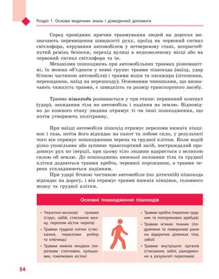 Розділ 1. Основи медичних знань і домедичної допомоги
54
Серед провідних причин травмування людей на дорогах ви-
значають перевищення швидкості руху, проїзд на червоний сигнал
світлофора, керування автомобілем у нетверезому стані, непристеб-
нутий ремінь безпеки, перехід вулиці в недозволеному місці або на
червоний сигнал світлофора та ін.
Механізми пошкоджень при автомобільних травмах різноманіт-
ні, їх можна об’єднати у певні групи: травми пішохода (наїзд, удар
бічною частиною автомобіля) і травми водія та пасажира (зіткнення,
перекидання, наїзд на перешкоду). Основними чинниками, що визна-
чають тяжкість травми, є швидкість та розмір транспортного засобу.
Травма пішохода розвивається у три етапи: первинний контакт
(удар), закидання тіла на автомобіль і падіння на землю. Відповід-
но до кожного етапу людина отримує ті чи інші пошкодження, що
потім утворюють політравму.
При наїзді автомобіля пішохід отримує переломи нижніх кінці-
вок і таза, потім його відкидає на капот та лобове скло, у результаті
чого він отримує пошкодження черепа та грудної клітки. Коли водій
різко уповільнює або зупиняє транспортний засіб, постраждалий про-
довжує рух по інерції, при цьому тіло людини вдаряється з великою
силою об землю. До пошкоджень нижньої половини тіла та грудної
клітки додаються травми хребта, черевної порожнини, а травми че-
репа ускладнюються падінням.
При ударі бічною частиною автомобіля (по дотичній) пішохода
відкидає на дорогу, і він отримує травми нижніх кінцівок, головного
мозку та грудної клітки.
Основні пошкодження пішоходів
• Черепно-мозкові травми
(струс, забій, стискання моз-
ку, перелом кісток черепа)
• Травми грудної клітки (стис-
кання, переломи ребер
та  ключиць)
• Травми нижніх кінцівок (пе-
реломи стегнових, кульшо-
вих, гомілкових кісток)
• Травми хребта (перелом груд-
них та  поперекових хребців)
• Травми м’яких тканин (по-
дряпини та  поверхневі рани
на відкритих ділянках тіла,
забої)
• Травми внутрішніх органів
(стискання, забої, ушкоджен-
ня в  результаті переломів)
Право для безоплатного розміщення підручника в мережі Інтернет має
Міністерство освіти і науки України http://mon.gov.ua/ та Інститут модернізації змісту освіти https://imzo.gov.ua
 