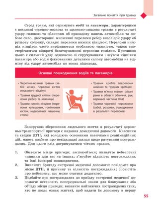 Загальне поняття про травму
55
Серед травм, які отримують водії та пасажири, характерними
є поєднані черепно-мозкова та щелепно-лицьова травми в результаті
удару головою та обличчям об приладову панель автомобіля та ло-
бове скло, двосторонні множинні переломи ребер внаслідок удару об
рульову колонку, складні переломи нижніх кінцівок. Переломи ниж-
ніх кінцівок часто вирізняються особливою тяжкістю, також спо-
стерігаються відкриті багатоуламкові переломи гомілки. Причиною
цього є сильний удар одночасно зі скручуванням і зсувом кінцівки
пасажира або водія фіксованими деталями салону автомобіля на від-
міну від удару автомобіля по ногах пішохода.
Основні пошкодження водіїв та  пасажирів
• Черепно-мозкові травми (за-
бій мозку, перелом кісток
лицьового відділу)
• Травми грудної клітки (пере-
ломи ребер та  ключиць)
• Травми нижніх кінцівок (пере-
ломи кульшових, гомілкових
кісток, надколінної чашечки,
стопи)
• Травми хребта (переломи
шийних та  грудних хребців)
• Травми м’яких тканин (різані
рани в  області обличчя, рук,
верхньої частини тіла)
• Травми черевної порожнини
(забої, розриви, ушкодження
в  результаті переломів)
Запорукою збереження людського життя в результаті дорож-
ньо-транспортної пригоди є надання домедичної допомоги. Учасники
та свідки ДТП, які володіють основними навичками реанімаційних
дій, мають подбати про невідкладні заходи щодо рятування постраж-
далих. Для цього слід дотримуватися чітких правил.
1.	 Обстежте місце пригоди; заспокойтеся; визначте небезпечні
чинники для вас та інших; з’ясуйте кількість постраждалих
та їхні імовірні пошкодження.
2.	 Викличте бригаду екстреної медичної допомоги: повідомте про
місце ДТП, її причину та кількість постраждалих; сповістіть
про небезпеку, що може статися додатково.
3.	 Подбайте про постраждалих до приїзду екстреної медичної до-
помоги: встановіть попереджальні знаки для блокування або
об’їзду місця пригоди; визначте найтяжчих постраждалих (тих,
хто не подає ознак життя), щоб надати їм допомогу в першу
Право для безоплатного розміщення підручника в мережі Інтернет має
Міністерство освіти і науки України http://mon.gov.ua/ та Інститут модернізації змісту освіти https://imzo.gov.ua
 