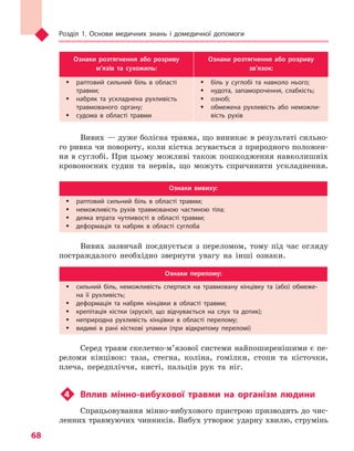 Розділ 1. Основи медичних знань і домедичної допомоги
68
Ознаки розтягнення або розриву
м’язів та  сухожиль:
Ознаки розтягнення або розриву
зв’язок:
ŠŠ раптовий сильний біль в  області
травми;
ŠŠ набряк та  ускладнена рухливість
травмованого органу;
ŠŠ судома в  області травми
ŠŠ біль у  суглобі та  навколо нього;
ŠŠ нудота, запаморочення, слабкість;
ŠŠ озноб;
ŠŠ обмежена рухливість або неможли-
вість рухів
Вивих — дуже болісна травма, що виникає в результаті сильно-
го ривка чи повороту, коли кістка зсувається з природного положен-
ня в суглобі. При цьому можливі також пошкодження навколишніх
кровоносних судин та нервів, що можуть спричинити ускладнення.
Ознаки вивиху:
ŠŠ раптовий сильний біль в  області травми;
ŠŠ неможливість рухів травмованою частиною тіла;
ŠŠ деяка втрата чутливості в  області травми;
ŠŠ деформація та  набряк в  області суглоба
Вивих зазвичай поєднується з переломом, тому під час огляду
постраждалого необхідно звернути увагу на інші ознаки.
Ознаки перелому:
ŠŠ сильний біль, неможливість спертися на травмовану кінцівку та  (або) обмеже-
на її рухливість;
ŠŠ деформація та  набряк кінцівки в  області травми;
ŠŠ крепітація кістки (хрускіт, що відчувається на слух та  дотик);
ŠŠ неприродна рухливість кінцівки в  області перелому;
ŠŠ видимі в  рані кісткові уламки (при відкритому переломі)
Серед травм скелетно-м’язової системи найпоширенішими є пе-
реломи кінцівок: таза, стегна, коліна, гомілки, стопи та кісточки,
плеча, передпліччя, кисті, пальців рук та ніг.
u4	 Вплив мінно-вибухової травми на організм людини
Спрацьовування мінно-вибухового пристрою призводить до чис-
ленних травмуючих чинників. Вибух утворює ударну хвилю, струмінь
Право для безоплатного розміщення підручника в мережі Інтернет має
Міністерство освіти і науки України http://mon.gov.ua/ та Інститут модернізації змісту освіти https://imzo.gov.ua
 