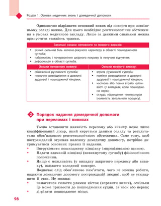 Розділ 1. Основи медичних знань і домедичної допомоги
98
Однозначно відрізнити неповний вивих від повного при зовніш-
ньому огляді важко. Для цього необхідне рентгенологічне обстежен-
ня в умовах медичного закладу. Лише за деякими ознаками можна
припустити тяжкість травми.
Загальні ознаки неповного та  повного вивихів:
ŠŠ різкий сильний біль колючо-ріжучого характеру в  області пошкодженого
суглоба;
ŠŠ набряклість і  почервоніння шкірного покриву із пекучим відчуттям;
ŠŠ деформація в  області суглоба.
Ознаки неповного вивиху: Ознаки повного вивиху:
ŠŠ обмеження рухливості суглоба;
ŠŠ незначне розходження в  довжині
здорової і  пошкодженої кінцівки.
ŠŠ втрата рухливості суглоба;
ŠŠ помітне розходження в  довжині
здорової і  пошкодженої кінцівок;
ŠŠ часткова або повна втрата чутли-
вості (у  випадках, коли пошкодже-
но нерв);
ŠŠ остуда, підвищення температури
(наявність запального процесу).
u2	 Порядок надання домедичної допомоги
при переломах і  вивихах
Точно встановити наявність перелому або вивиху може лише
кваліфікований лікар, який керується даними огляду та результа-
тами обов’язкового рентгенологічного обстеження. Саме тому, щоб
постраждалий отримав належну домедичну допомогу, потрібно до-
тримуватися основних правил її надання.
ŠŠ Знерухомити пошкоджену кінцівку імпровізованою шиною.
ŠŠ Надати зламаній кінцівці (вивихнутому суглобу) фізіологічного
положення.
ŠŠ Якщо є можливість (у випадку закритого перелому або виви-
ху), накласти холодний компрес.
Водночас слід обов’язково пам’ятати, чого не можна робити,
надаючи домедичну допомогу постраждалій людині, щоб не усклад-
нити її стан. Не можна:
ŠŠ намагатися скласти уламки кісток (вправити вивих), оскільки
це може призвести до пошкодження судин, зв’язок або нервів;
ŠŠ зігрівати пошкоджене місце;
Право для безоплатного розміщення підручника в мережі Інтернет має
Міністерство освіти і науки України http://mon.gov.ua/ та Інститут модернізації змісту освіти https://imzo.gov.ua
 