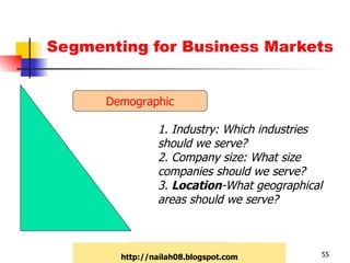 Segmenting for Business Markets Demographic http://nailah08.blogspot.com 1. Industry: Which industries should we serve?  2. Company size: What size companies should we serve?  3.  Location -What geographical areas should we serve?  