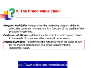 http://www.slideshare.net/rochedeluta Program Multiplier –  determines the marketing program ability to affect the customer mind-set and is a function of the quality of the program investment. Customer Multiplier –  determines the extent to which value created in the minds of customers affects market performance. Market Multiplier –  determines the extent to which the value shown by the market performance of a brand is manifested in shareholder value. 9. The Brand Value Chain  