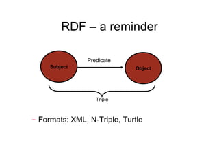 RDF – a reminder Formats: XML, N-Triple, Turtle Subject Predicate Value Object Triple 