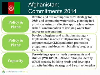 1
Afghanistan:
Commitments 2014
Develop and test a comprehensive strategy for
O&M and community water safety planning in 4
provinces using an effective approach to reduce
risks of contamination of drinking water from
source to consumption
Use existing capacity needs assessments and
studies (WB, KPGM, DACAAR, Sitan) to identify
WASH capacity building needs and develop a
capacity building strategy and 2 year action plan
Policy &
Plans
Capacity
Policy &
Plans
Develop a hygiene and sanitation strategy -
Implemented in at least 10 provinces through
comprehensive CLTS/sanitation promotion
programme and document baseline/progress/
learning.
 