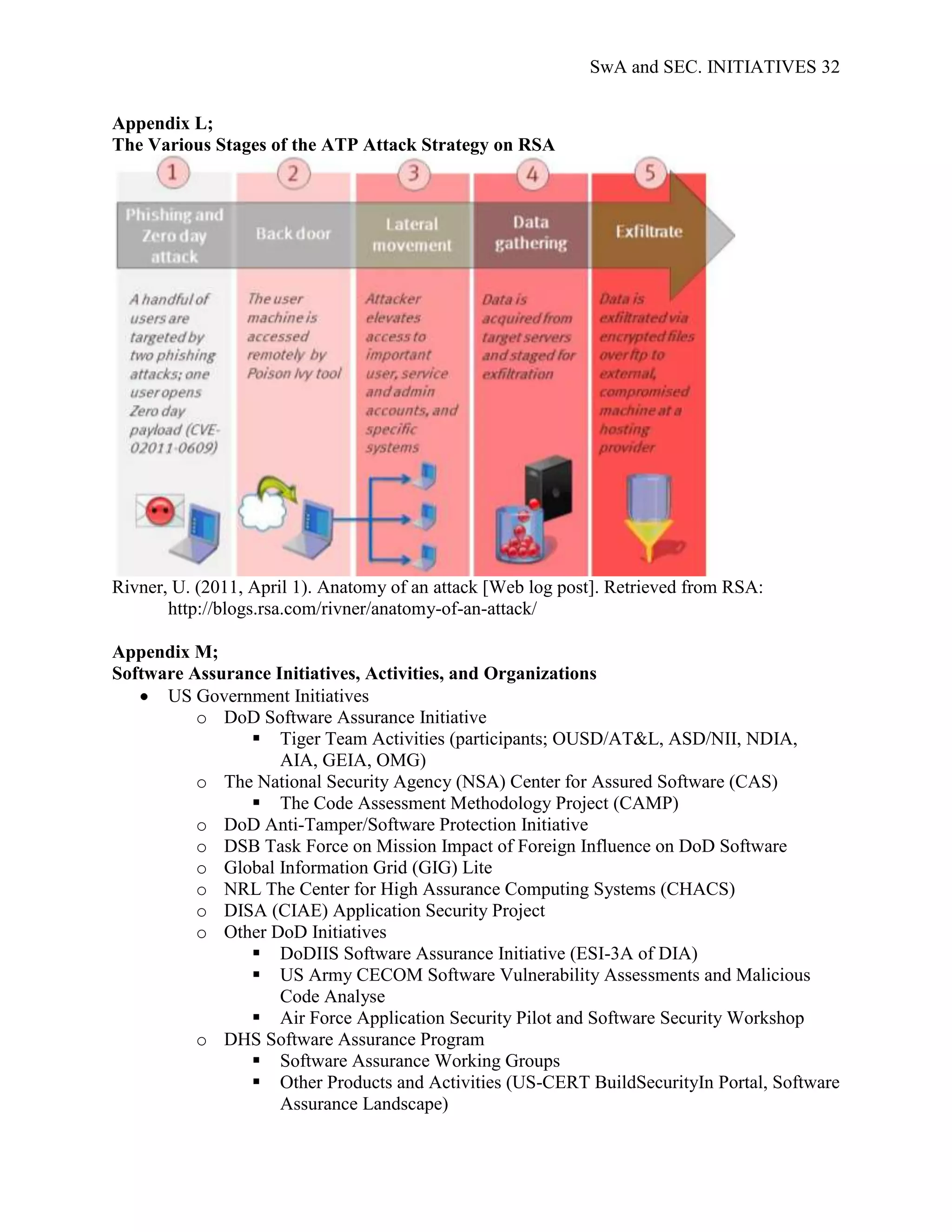 SwA and SEC. INITIATIVES 32


Appendix L;
The Various Stages of the ATP Attack Strategy on RSA




Rivner, U. (2011, April 1). Anatomy of an attack [Web log post]. Retrieved from RSA:
       http://blogs.rsa.com/rivner/anatomy-of-an-attack/

Appendix M;
Software Assurance Initiatives, Activities, and Organizations
      US Government Initiatives
          o DoD Software Assurance Initiative
                 Tiger Team Activities (participants; OUSD/AT&L, ASD/NII, NDIA,
                    AIA, GEIA, OMG)
          o The National Security Agency (NSA) Center for Assured Software (CAS)
                 The Code Assessment Methodology Project (CAMP)
          o DoD Anti-Tamper/Software Protection Initiative
          o DSB Task Force on Mission Impact of Foreign Influence on DoD Software
          o Global Information Grid (GIG) Lite
          o NRL The Center for High Assurance Computing Systems (CHACS)
          o DISA (CIAE) Application Security Project
          o Other DoD Initiatives
                 DoDIIS Software Assurance Initiative (ESI-3A of DIA)
                 US Army CECOM Software Vulnerability Assessments and Malicious
                    Code Analyse
                 Air Force Application Security Pilot and Software Security Workshop
          o DHS Software Assurance Program
                 Software Assurance Working Groups
                 Other Products and Activities (US-CERT BuildSecurityIn Portal, Software
                    Assurance Landscape)
 