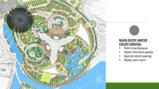 MAIN ENTRY WATER
COURT ARRIVAL
• Palm tree Bosque
• Water fountain petals
• Special stone paving
• Water veil room
 