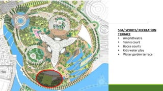 SPA/ SPORTS/ RECREATION
TERRACE
• Amphitheatre
• Tennis court
• Bocce courts
• Kids water play
• Water garden terrace
 