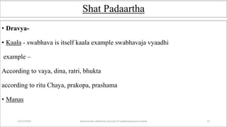 Shat Padaartha
• Dravya-
• Kaala - swabhava is itself kaala example swabhavaja vyaadhi
example –
According to vaya, dina, ratri, bhukta
according to ritu Chaya, prakopa, prashama
• Manas
12/12/2022 daarshanika siddhanta concept of swabhavoparama vaada 13
 