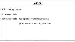 Vaada
• Kshanabhangura vaada
• Swabhava vaada
• Parinaama vaada – peelu paaka- sva roopasya naasha
pitara paaka – sva dharmyasa naasha
12/12/2022 daarshanika siddhanta concept of swabhavoparama vaada 19
 