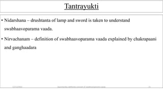 Tantrayukti
• Nidarshana – drushtanta of lamp and sword is taken to understand
swabhaavoparama vaada.
• Nirvachanam – definition of swabhaavoparama vaada explained by chakrapaani
and ganghaadara
12/12/2022 daarshanika siddhanta concept of swabhavoparama vaada 21
 