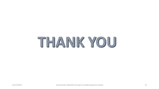 12/12/2022 daarshanika siddhanta concept of swabhavoparama vaada 25
 