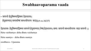 Swabhaavoparama vaada
• जायन्ते हे ुवैषम्यासिषमा देहधा वः|
हे ुसाम्या ् समास्तेषां स्वभावोपरमः सदा||(ch.su.16/27)
देहधा वः हे ुवैषम्यासिषमा जायन्ते हे ुसाम्या ् ेषां(देहधा वः) समा: जायन्ते स्वभावोपरमः सदा जायन्ते ||
Hetu vaishamya- deha dhatu vaishamya
Hetu saamya – deha dhatu saamya
swabhava - Uparama
12/12/2022 daarshanika siddhanta concept of swabhavoparama vaada 5
 