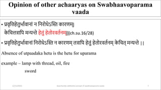 Opinion of other achaaryas on Swabhaavoparama
vaada
• प्रवृसिहे ुभागवािां ि सिरोधेऽधस्त कारणम्|
क
े सिित्रासप मन्यन्ते हे ुं हे ोरव गिम्||(ch.su.16/28)
• प्रवृसिहे ुभागवािां सिरोधेऽधस्त ि कारणम् त्रासप हे ुं हे ोरव गिम् क
े सि ् मन्यन्ते ||
Absence of utpaadaka hetu is the hetu for uparama
example – lamp with thread, oil, fire
sword
12/12/2022 daarshanika siddhanta concept of swabhavoparama vaada 7
 