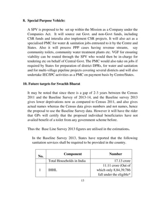13 
8. Special Purpose Vehicle: 
A SPV is proposed to be set up within the Mission as a Company under the 
Companies Act. It will source out Govt. and non-Govt funds, including 
CSR funds and interalia also implement CSR projects. It will also act as a 
specialised PMC for water & sanitation jobs entrusted to it by the Centre and 
States. Also it will process PPP cases having revenue streams, say 
community toilets, community water treatment plants etc. VGF for ensuring 
viability can be routed through the SPV who would then be in-charge for 
tendering etc on behalf of Central Govt. The PMC would also take on jobs if 
required by States for preparation of district DPRs, for water and sanitation 
and for multi-village pipeline projects covering several districts and will also 
undertake IEC/IPC activities as a PMC on payment basis by Centre/States. 
10. Future targets for Swachh Bharat 
It may be noted that since there is a gap of 2-3 years between the Census 
2011 and the Baseline Survey of 2013-14, and the Baseline survey 2013 
gives lower deprivations now as compared to Census 2011, and also gives 
actual names whereas the Census data gives numbers and not names, hence 
the proposal to use the Baseline Survey data. However it will have the rider 
that GPs will certify that the proposed individual beneficiaries have not 
availed benefit of a toilet from any government scheme before. 
Thus the Base Line Survey 2013 figures are utilised in the estimations. 
In the Baseline Survey 2013, States have reported that the following 
sanitation services shall be required to be provided in the country. 
N 
No. 
Component Number 
Total Households in India 17.13 crore 
1 IHHL 
11.11 crore (Out of 
which only 8,84,39,786 
fall under the eligible* 
 