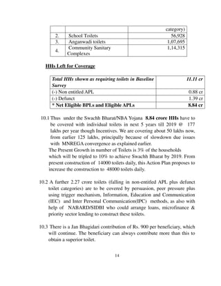 14 
category) 
2. School Toilets 56,928 
3. Anganwadi toilets 1,07,695 
4. 
Community Sanitary 
Complexes 
1,14,315 
HHs Left for Coverage 
Total HHs shown as requiring toilets in Baseline 
Survey 
11.11 cr 
(-) Non entitled APL 0.88 cr 
(-) Defunct 1.39 cr 
* Net Eligible BPLs and Eligible APLs 8.84 cr 
10.1 Thus under the Swachh Bharat/NBA Yojana 8.84 crore HHs have to 
be covered with individual toilets in next 5 years till 2019 @ 177 
lakhs per year though Incentives. We are covering about 50 lakhs now, 
from earlier 125 lakhs, principally because of slowdown due issues 
with MNREGA convergence as explained earlier. 
The Present Growth in number of Toilets is 3% of the households 
which will be tripled to 10% to achieve Swachh Bharat by 2019. From 
present construction of 14000 toilets daily, this Action Plan proposes to 
increase the construction to 48000 toilets daily. 
10.2 A further 2.27 crore toilets (falling in non-entitled APL plus defunct 
toilet categories) are to be covered by persuasion, peer pressure plus 
using trigger mechanism, Information, Education and Communication 
(IEC) and Inter Personal Communication(IPC) methods, as also with 
help of NABARD/SIDBI who could arrange loans, microfinance & 
priority sector lending to construct these toilets. 
10.3 There is a Jan Bhagidari contribution of Rs. 900 per beneficiary, which 
will continue. The beneficiary can always contribute more than this to 
obtain a superior toilet. 
 