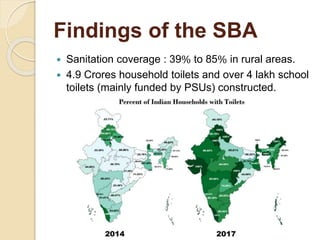 Swachh bharat abhiyaan | PPTX